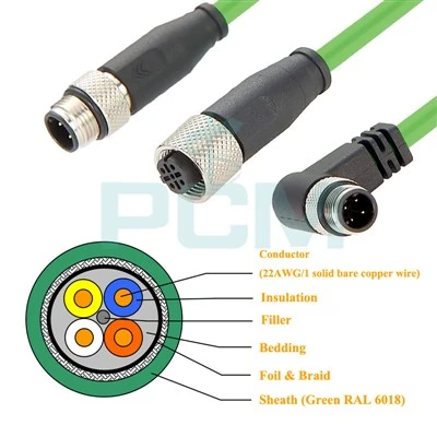 Priemyselný ethernetový kábel Profinet typu A kategórie 5e M12 až M12